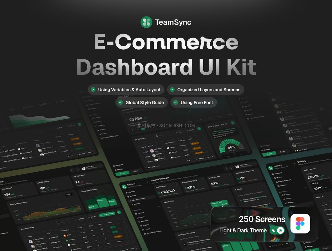 TeamSync 电子商务管理后台仪表板 UI 套件